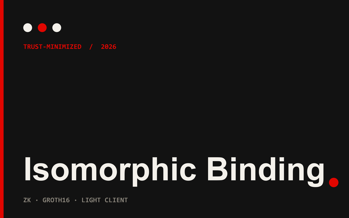 Isomorphic Binding cover